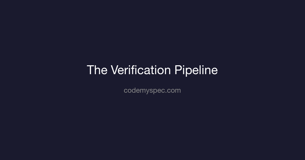The Part Nobody Talks About: Verifying AI-Generated Code